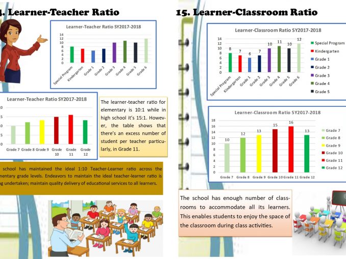 Page 22 to 23