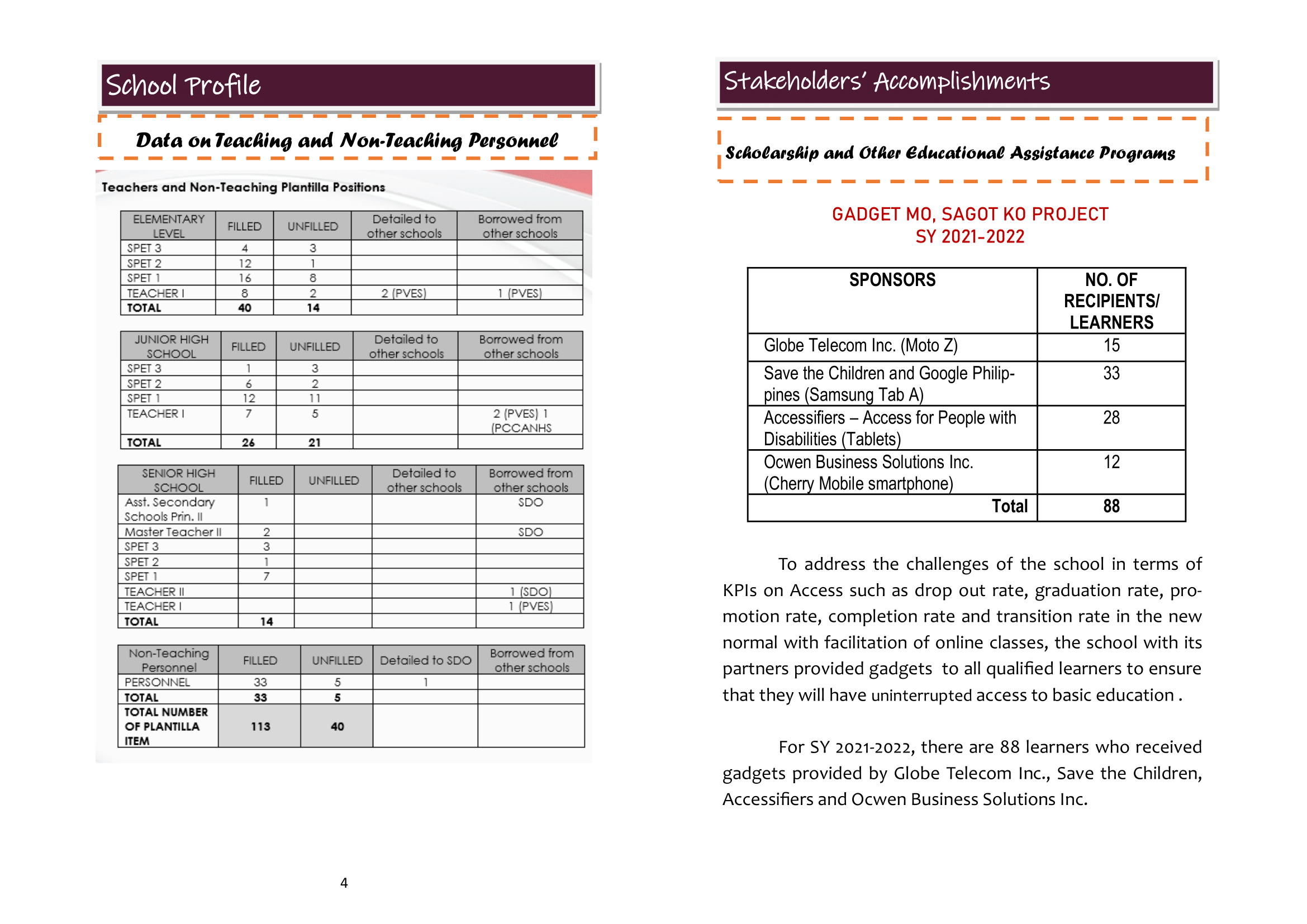 PSD_School-Report-Card_SY2021-2022_updated-04